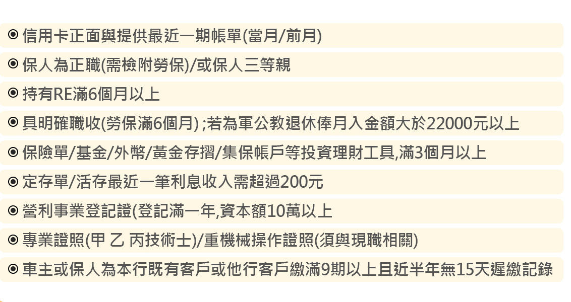 老車貸款 最高貸您30萬